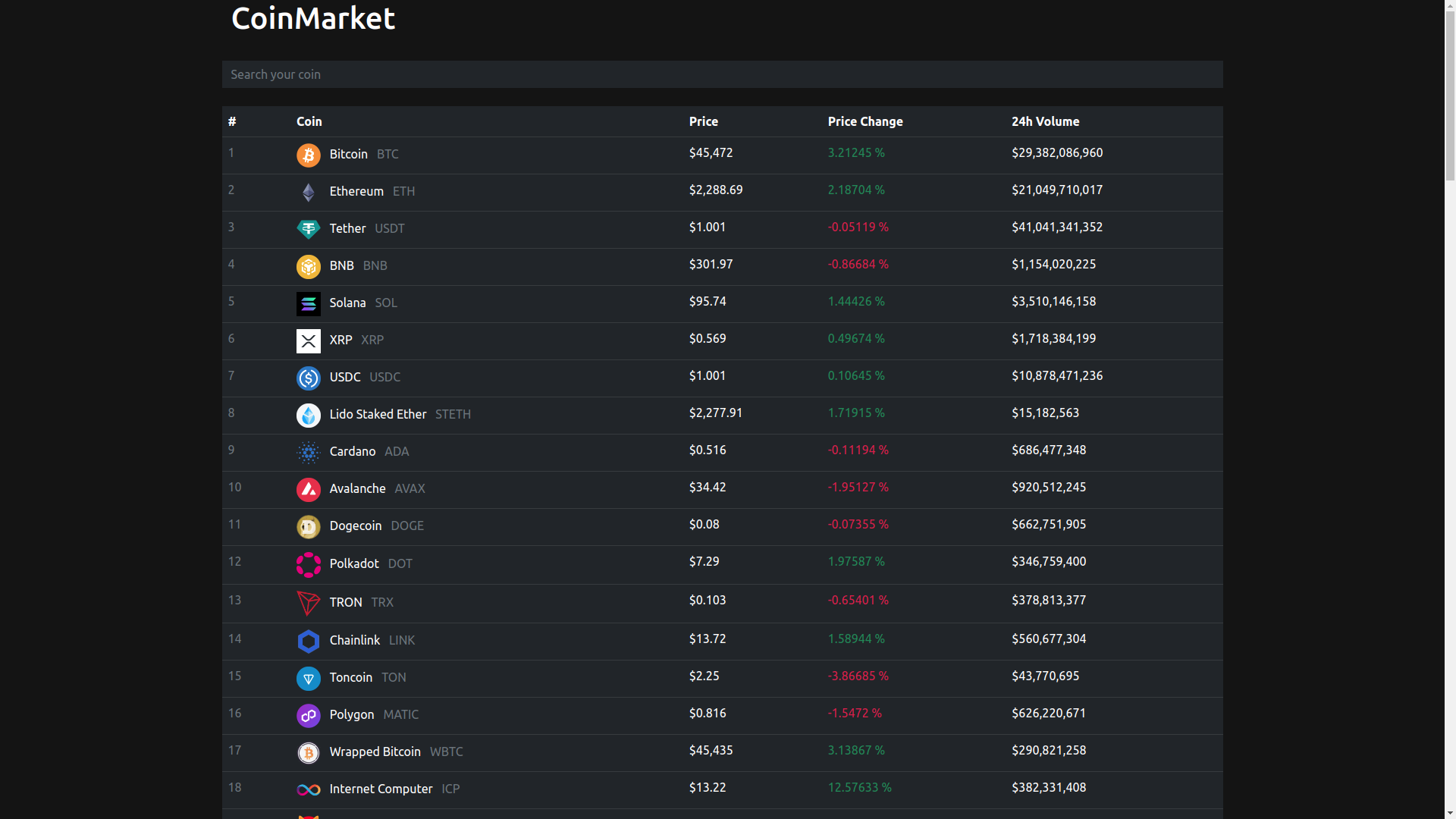 CoinGecko